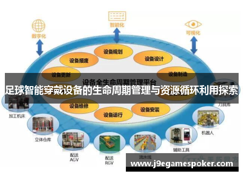 足球智能穿戴设备的生命周期管理与资源循环利用探索